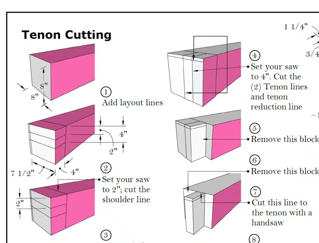 Tips for Cutting Tenons Accurately: Expert Techniques Revealed